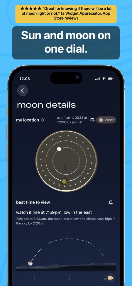 Sun and moon on one dial.
