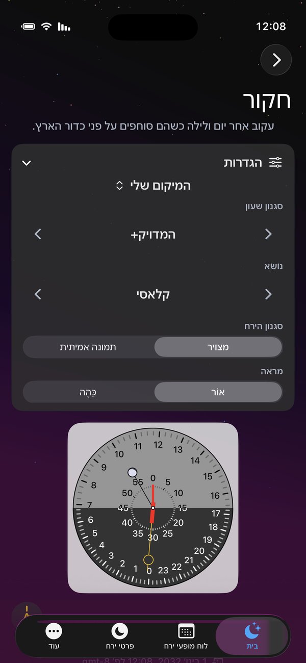 כל מופע. כל לילה.