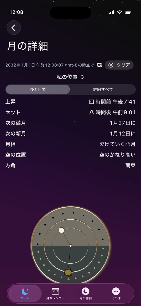 日の出。日の入り。ゴールデンアワー。
