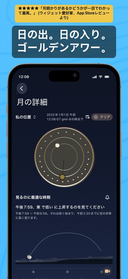 太陽と月を、ひとつの文字盤に。