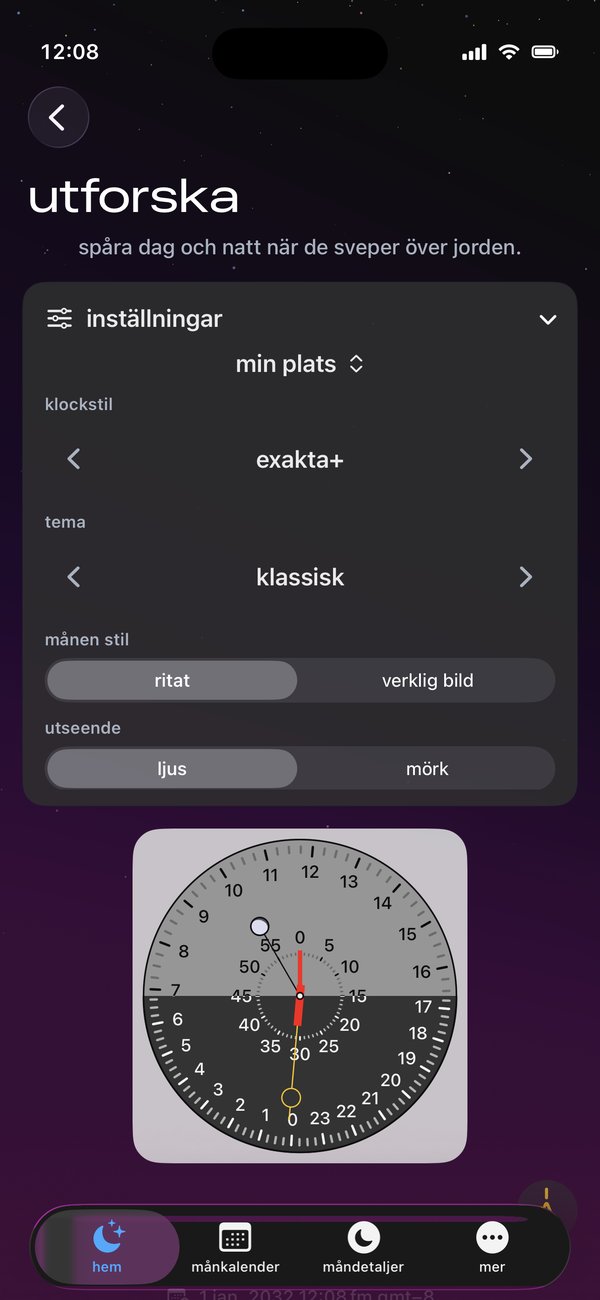 Varje fas. En blick.